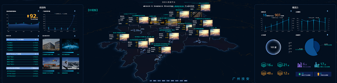 北京智慧園區